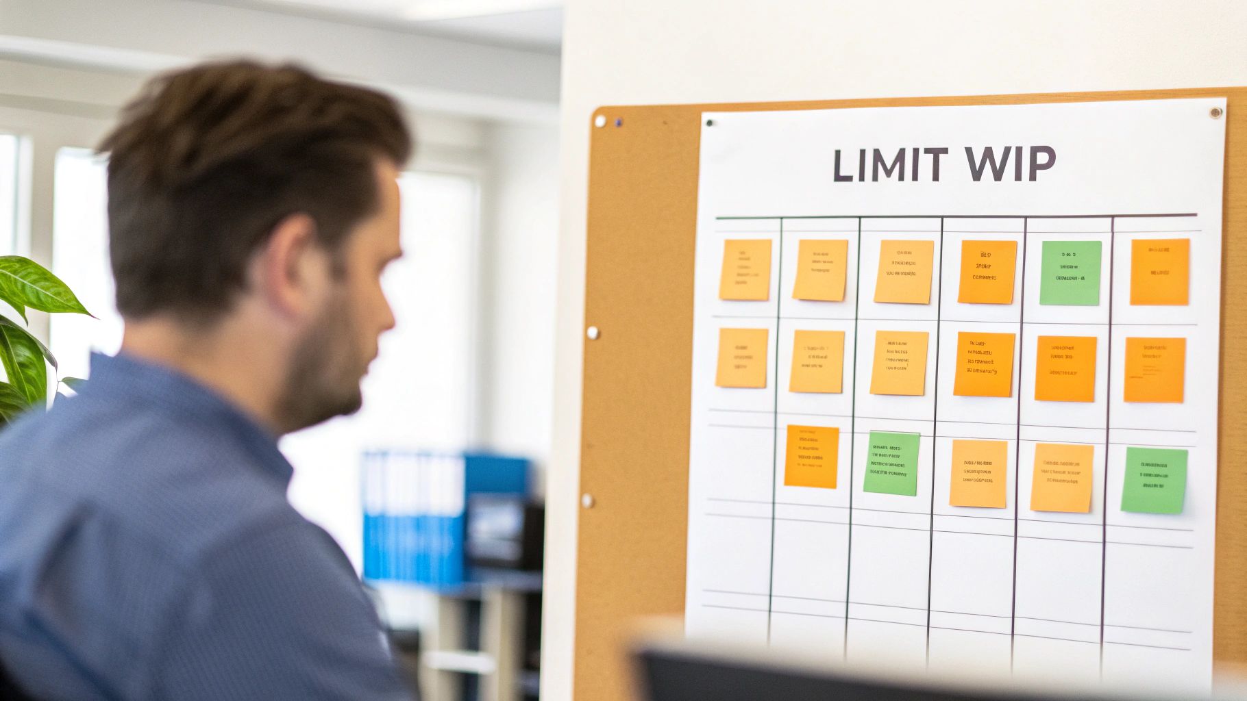 A person views a 'LIMIT WIP' Kanban board with multiple sticky notes.