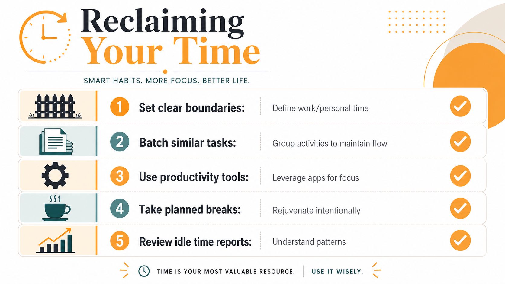 An infographic titled Reclaiming Your Time with five numbered steps for productivity and better work-life balance.