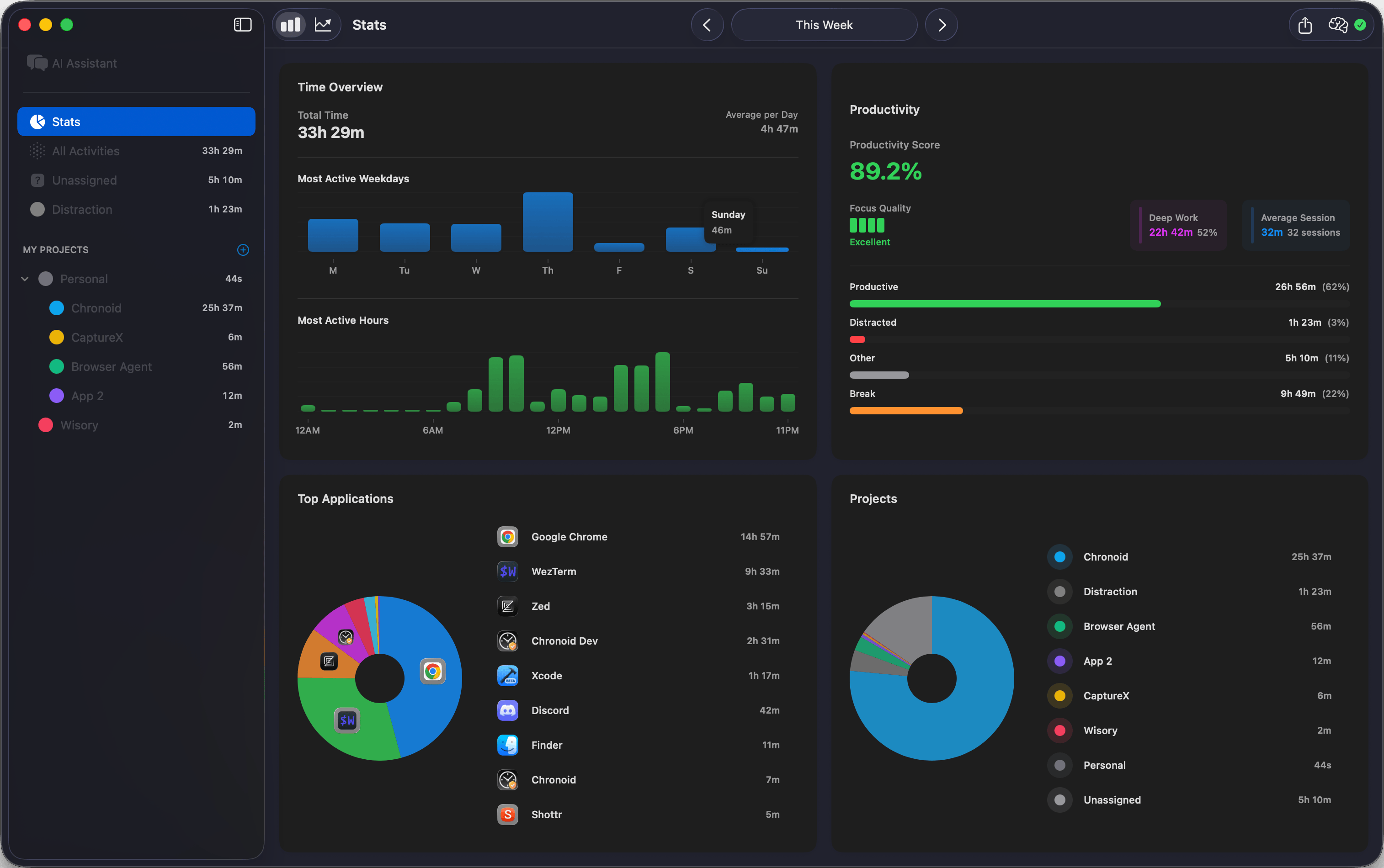 Chronoid - Automatic Time Tracking for Freelancers | macOS